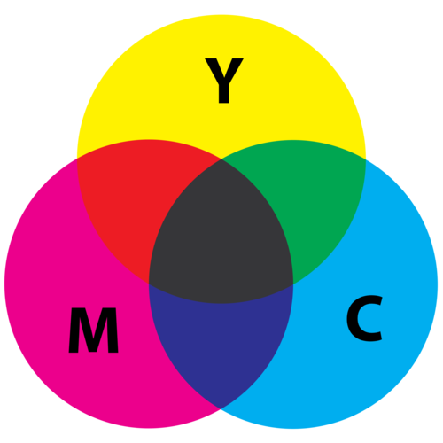 CMYK.png