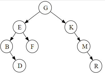 binary-tree.png