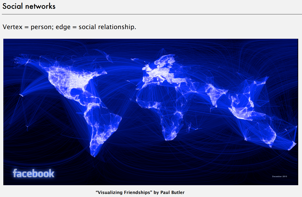 graph-social.png