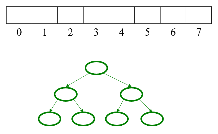 heap-array1.png