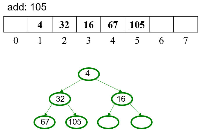 heap-array6.png