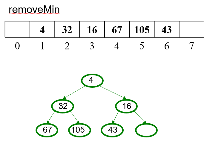 heap-array9.png