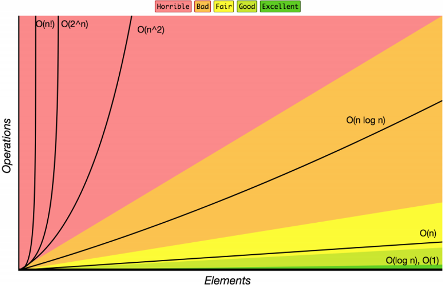 complexity-classes.png