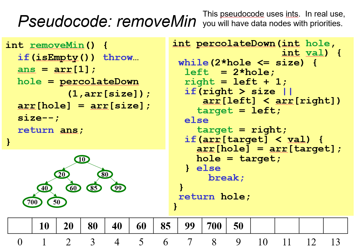 heap-remove-code.png