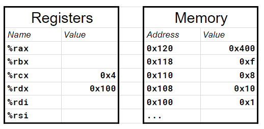 topic-10-review-initial.png