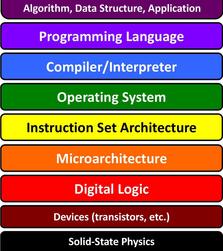 hardware-software-spectrum.png
