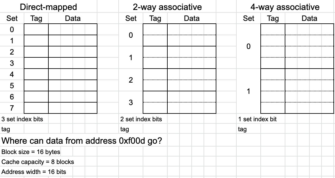 associativity-exercise.png