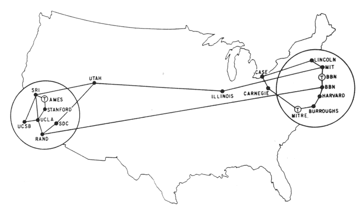 arpanet-1970.png