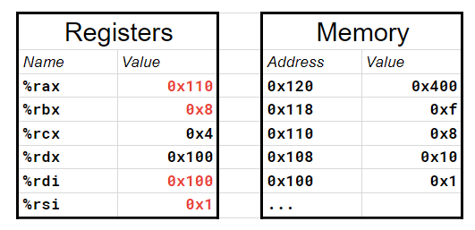 topic-10-review-answers.png