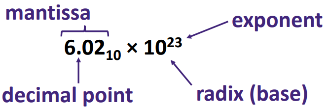 scientific-notation-10.png