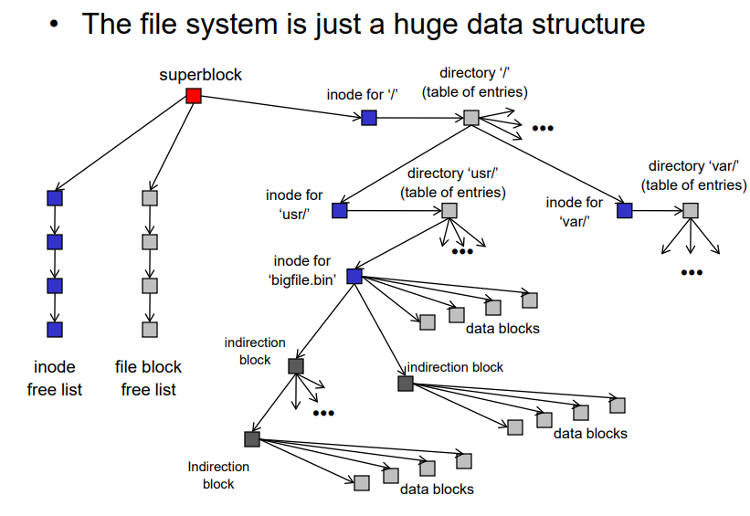 file-system.png